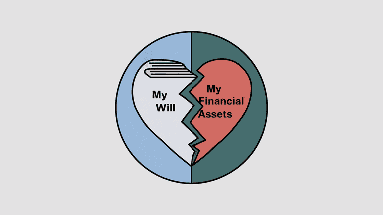 Broken heart symbol between a will document and financial assets, representing the effects of divorce on inheritance rights.